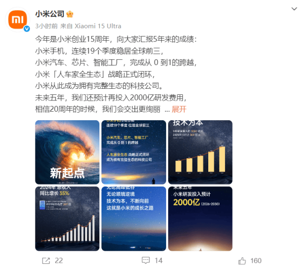恒信策略 雷军：小米过去五年投入1020亿研发，未来五年研发再加注2000亿