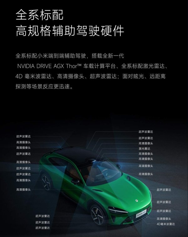 金惠配资 小米YU7全系搭载激光雷达 雷军未过多介绍辅助驾驶 车企智驾宣传“降温”了？