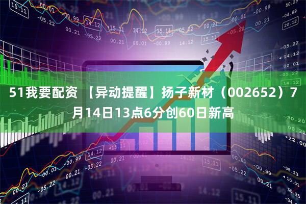 51我要配资 【异动提醒】扬子新材（002652）7月14日13点6分创60日新高