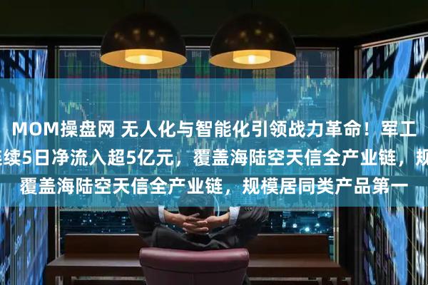 MOM操盘网 无人化与智能化引领战力革命！军工ETF（512660）连续5日净流入超5亿元，覆盖海陆空天信全产业链，规模居同类产品第一